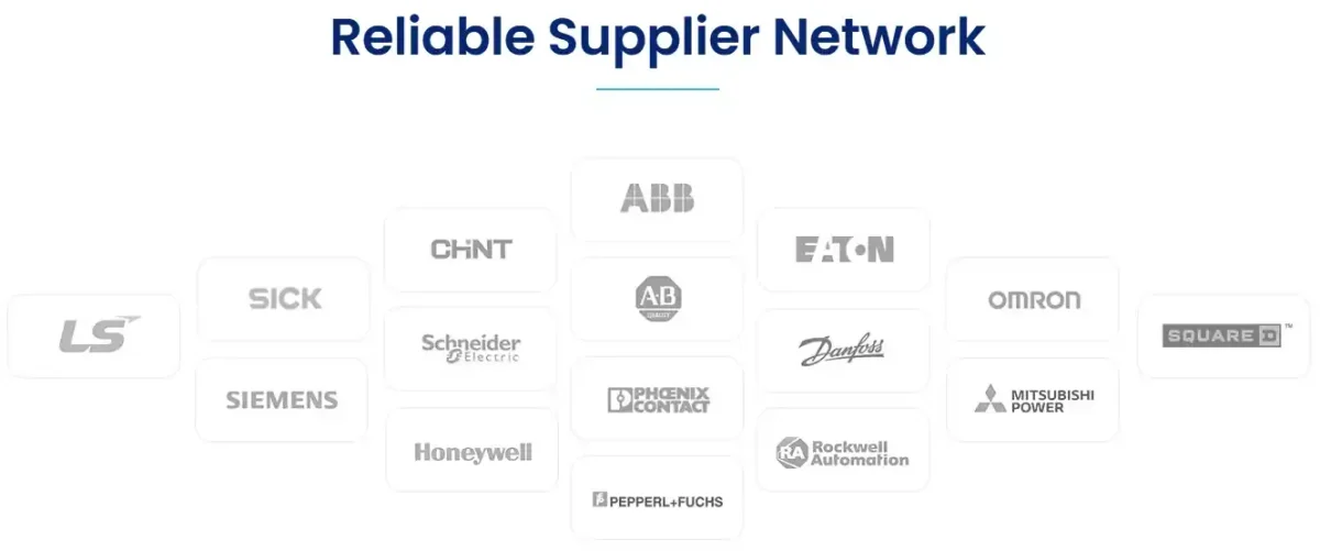 Simply Buy motor controls, VFDs, and breakers—original, in-stock, and fast shipping network